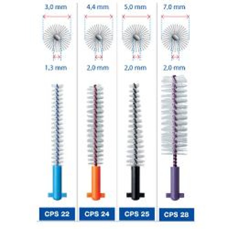 CURAPROX IMPL VIOLA 5SCOV
