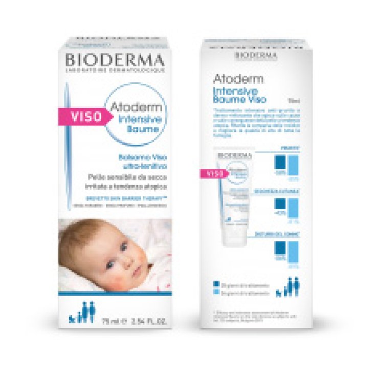 ATODERM INTENSIVE BAUME VISO 75 ML